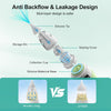 Electric Nasal Aspirator for Baby, Nose Sucker for Baby with IPX6 Waterproof, Self-Cleaning, Adjustable Nose Suction for Toddlers, Built-in Music & Light Soothing, Green