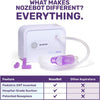 Dr. Noze Best NozeBot Electric Baby Nasal Aspirator - Designed by a Pediatric ENT for Safe, Gentle Congestion Relief - Rechargeable, Portable & Easy to Clean Nose Sucker for Infants and Toddlers