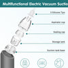 Ear Vacuum Wax Removal Tool, 6 Levels Electric Strong Suction Ear Vacuum Wax Remover, USB Charge Ear Cleaner Ear Wax Vacuum, Ear Wax Suction Remover Device for Adults and Kids (Grey)