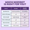 Dr. Noze Best NozeBot On the Go Nasal Aspirator - Pediatric ENT Designed Electric Nose Sucker for Babies and Toddlers, Portable and Easy to Clean, Battery Powered Relief for Mild Congestion