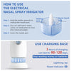 Electric Nasal Spray Irrigator ,Nasal Irrigation System for Kids with Automatic Waste Collection Function,to Relieve Runny Nosestuffiness,and Itching in The Nasal Sinuses