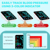 Blood Pressure Monitors for Home Use, Automatic Upper Arm Blood Pressure Monitor with Dual-Size bp Machine Cuffs (9–17" & 13–21"), Large LED Backlit Display with 3x199 Reading Memory White