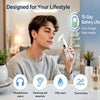 Sonease Ear Cleaner, Ear Wax Removal Kit, with One-Piece Waste Tank and 200ml Water Tank, USB-C Cable