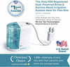 NASALFRESH MD - Dual Powered Nasal Irrigation System w/120 Quick Dissolving Saline Packets, 1 Set of Nose Pillows, and 1oz Eucalyptus Essential Oil