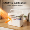 Large 3-tier medicine cabinet organizer with portable small pill box, empty first aid kit storage container for home and travel, multipurpose medicine organizer box with handle for family emergency.