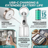 Clear Ease Ear Cleaner, Clearease Ear Wax Removal, Safe Ear Cleaning Device with 4 Pressure Modes & LED Display, USB Rechargeable Water Flushing System for Ear Wax Removal at Home