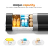 Betife Travel Pill Organizer Weekly 7 Day, Compact Daily Pill Box, Portable Medicine Case, Cute Pill Holder for Vitamins Supplements, Drawer-Shaped Pills Organizer