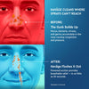 Navage® Nasal Irrigation System Premium Bundle, Nasal Rinse, Congestion Relief, 30 Seconds Sinus Cleaner w/ 90 SaltPods. 2 Nose Docks, 4 Pillows & Batteries, Powered Sinus Rinse System ($155+ Value)