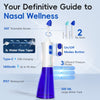 Nasal Irrigation System, Electric Sinus Rinse Machine with 30 Salt Packets, Dual Water Tank Self-Cleaning and Automatic Waste Collection, Nasal Washer for Congestion & Sinus Care (Large)