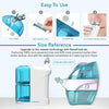 NASALFRESH MD - Dual Powered Nasal Irrigation System w/120 Quick Dissolving Saline Packets, 1 Set of Nose Pillows, and 1oz Eucalyptus Essential Oil
