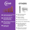 Amber ENFit Syringe - 0.5ml LDT