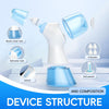 Nasal Irrigation System, Electric Sinus Rinse Machine for Quick Relief of Nasal Discomfort, 2 Modes Nose Cleaner with SelfCleaning & Auto Waste Collection Function with 30 Salt Packets