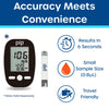 Pip Glucose Monitor Kit with 150 Test Strips and 160 Lancets - Complete Blood Sugar Testing Kit for Diabetes Care at Home | Includes Glucometer, Lancing Device, Travel Case & Diabetic Test Strips