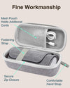 Hard Carrying Case for Withings BPM Connect Blood Pressure Monitor, Travel Storage Case for Withings Digital Blood Pressure Cuff Machine, BP Monitor Hard Shell, Gray Case Only