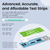 VivaGuard Talking Blood Glucose Monitor Kit, 100 Glucometer Strips & 100 Lancets, 1 Blood Sugar Monitor, 1 Lancing Device, Diabetes Testing Kit for Seniors and Home Use with Travel Case, No Coding