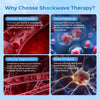 2026 New Upgraded Shockwave Therapy Machine, Extracorporeal Shock Wave Therapy Device for Pain Relief,Muscle and Bone Tissue Regeneration, ESWT Shock Wave Therapy Machine for Home & Institution Use