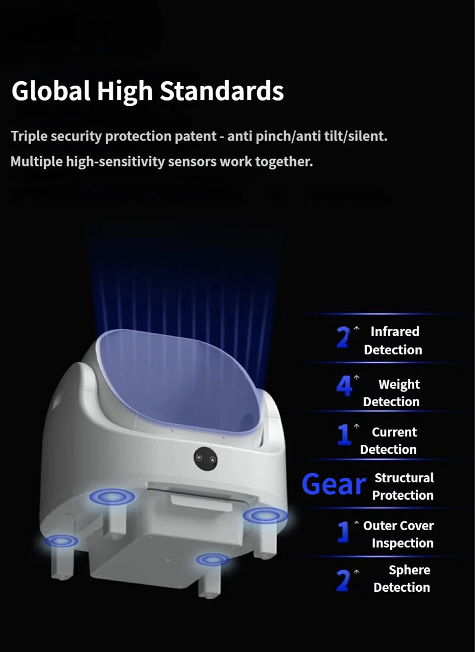 HEYBO PET Large Capacity Self Cleaning Cat Litter Box Safety App Control Odor Free Waste Bin Auto Smart Open Cat Litter Box