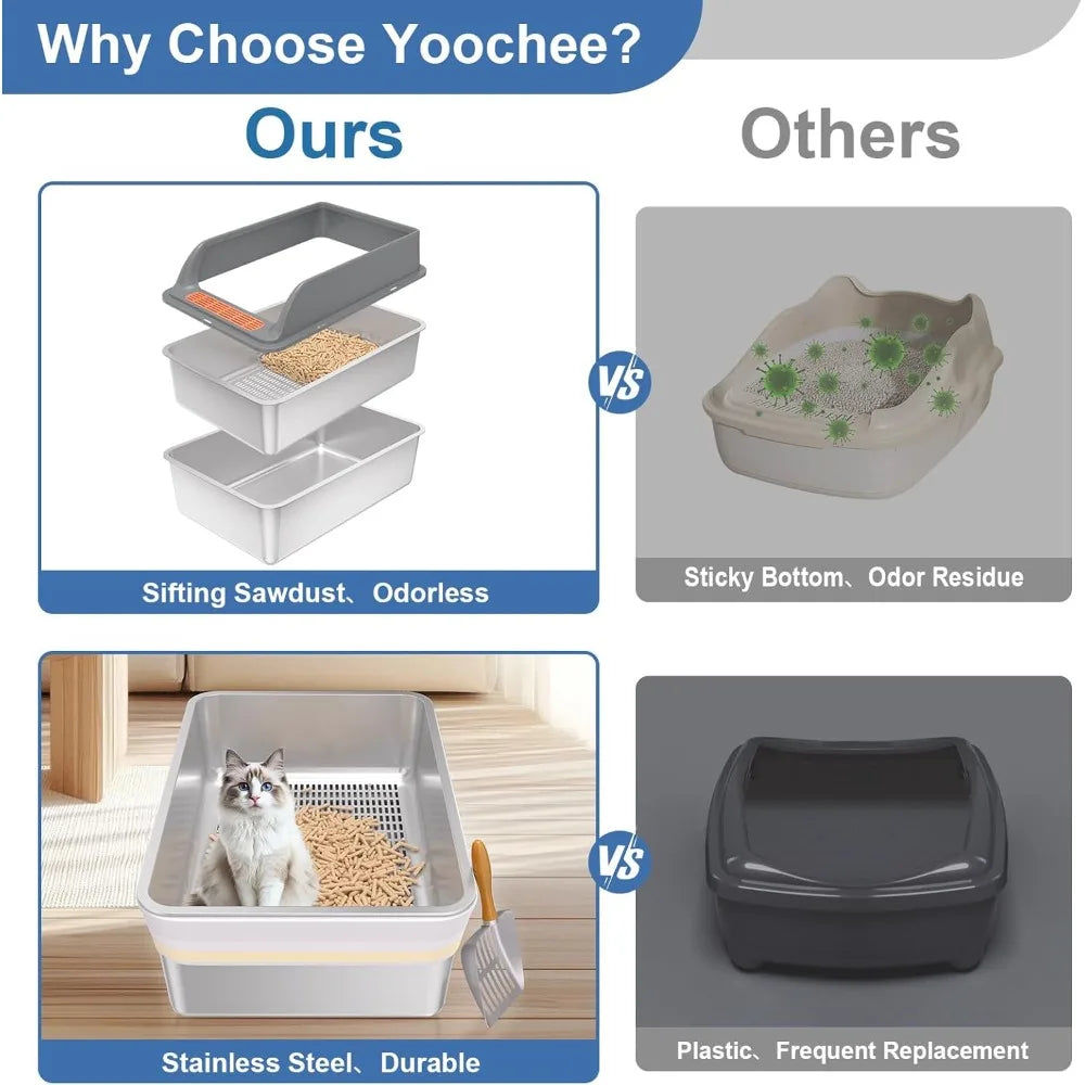 Extra Large Stainless Steel Sifting Litter Box for Cats with XXL Size, Ideal for Pine Pellets and Large Felines, Metal Pellet Si