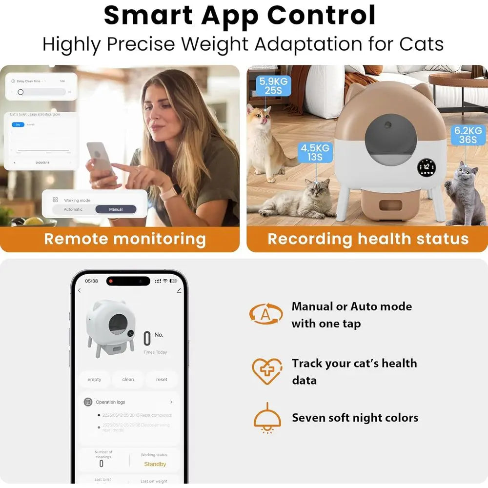 Large-Capacity Smart Litter Box for Multiple Cats, Self-Cleaning, Odor-Controlled, App-Enabled, White