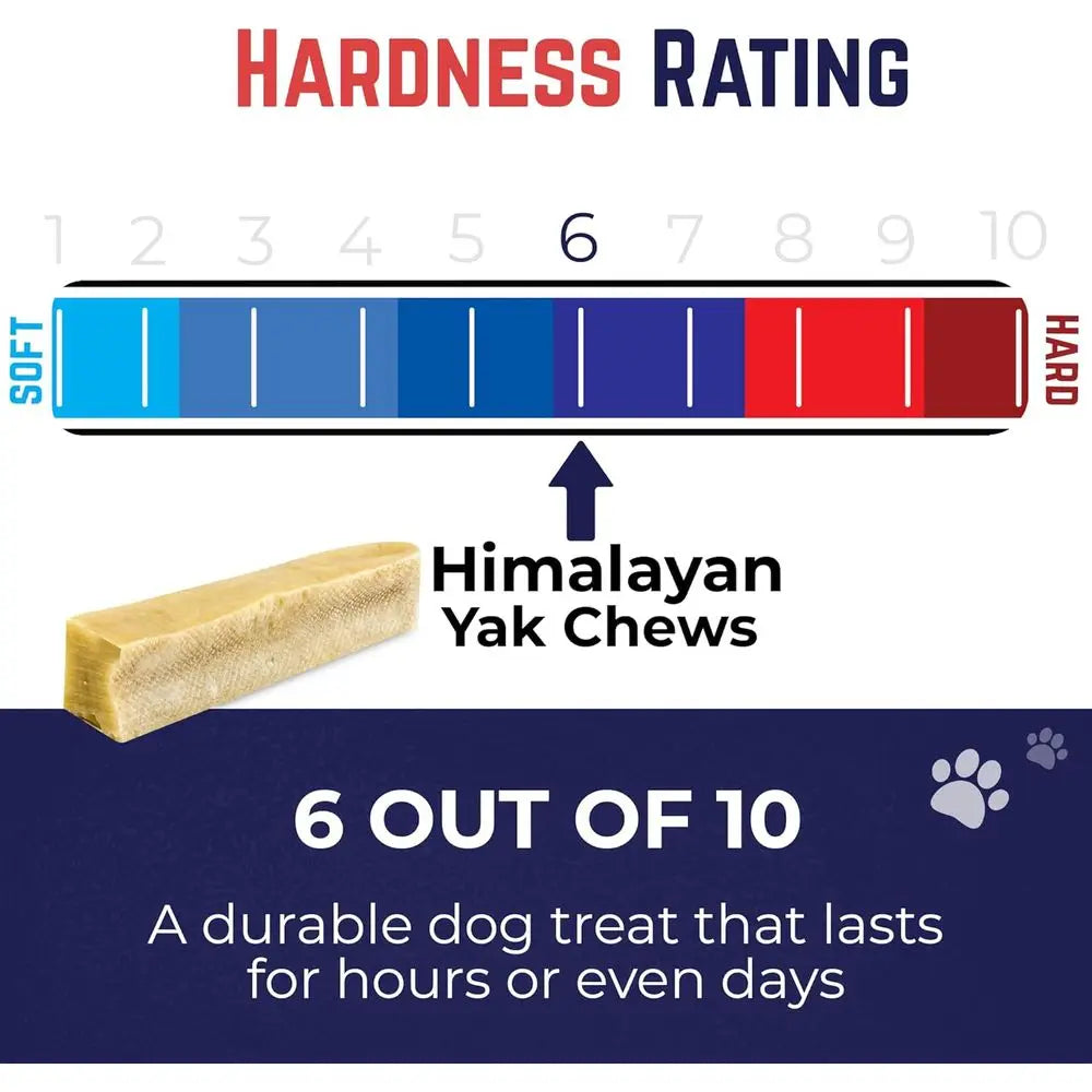 . Himalayan Yak Cheese Dog Chews, Large - 8 Pack, 100% Natural & Healthy, Lactose-Free, Long-Lasting Dog Treats, Premium Yak Mil