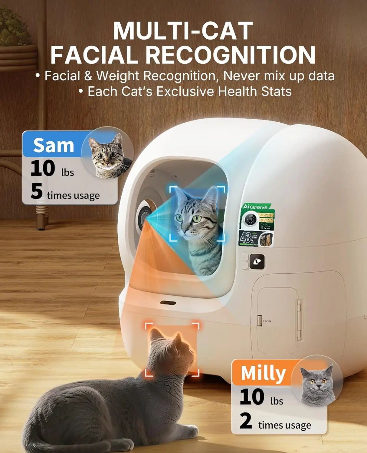 2025 Purobot Max Pro 2 AI-Camera Self Cleaning Cat Litter Box, Extra Large Opening 210° Wide Angle Lens Cat Facial, Customized