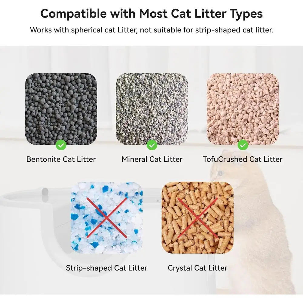 F8 Self-Cleaning Cat Litter Box – Large Capacity, Open-Top Design for Multi-Cat Homes, Enhanced Safety Features Includes Trash