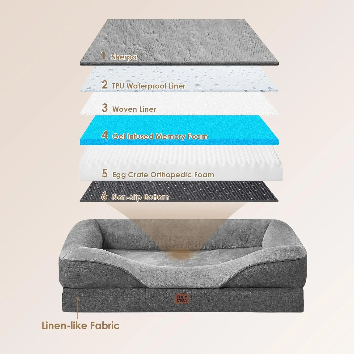 Extra Large Orthopedic Dog Bed with Memory Foam, Waterproof Liner, and Removable Washable Cover, Grey