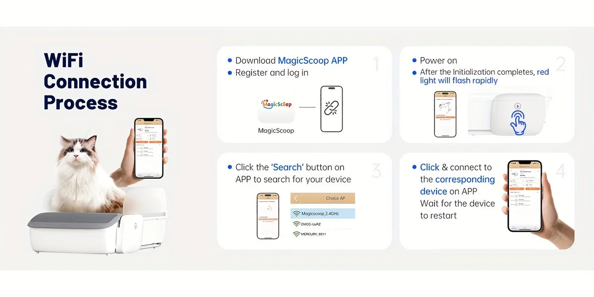 Self Cleaning Automatic Cat Litter Box Robot Open Top Large Capacity App Control Anti Pinch Odor Free Waste System MultiCat Free