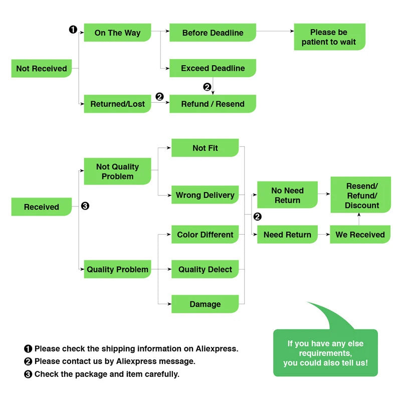 Cat Dog Clothing Cute Bumble Bee Dress Up Costume Apparel Coat Clothes Pet Supplies Best Price