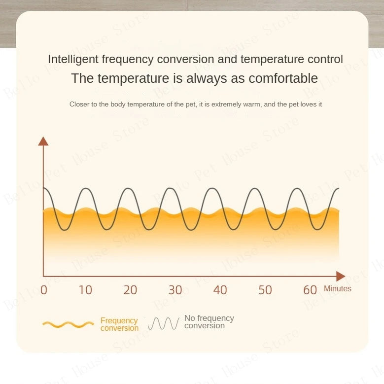Pet Smart Drying Box Household Fully Automatic Cat Dryer Silent Small Dog Hair Dryer Pet Dry Room Hair Dryer for Cats and Dogs