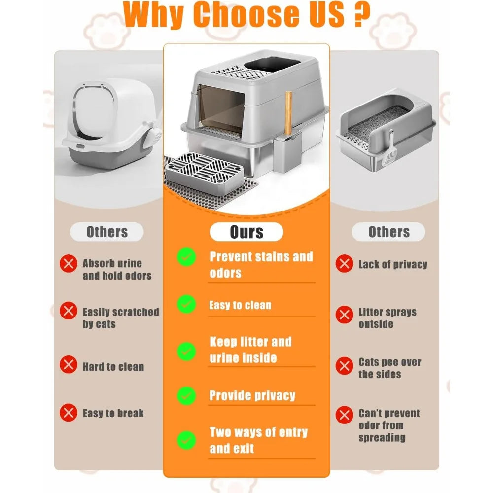 Extra Large Enclosed Metal Cat Litter Box with Lid for Large Cats, XL Covered Pet Waste Management Solution