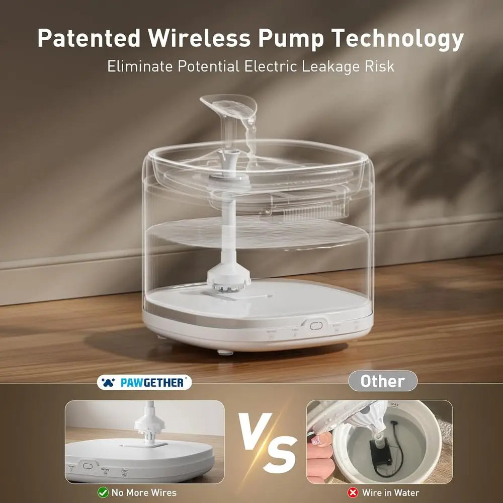 ® Cat Water Fountain, Ultra Quiet Pumpless Pet Water Fountain with Stainless Steel Tray, 67oz/2L Water Fountains for Cats Indoor