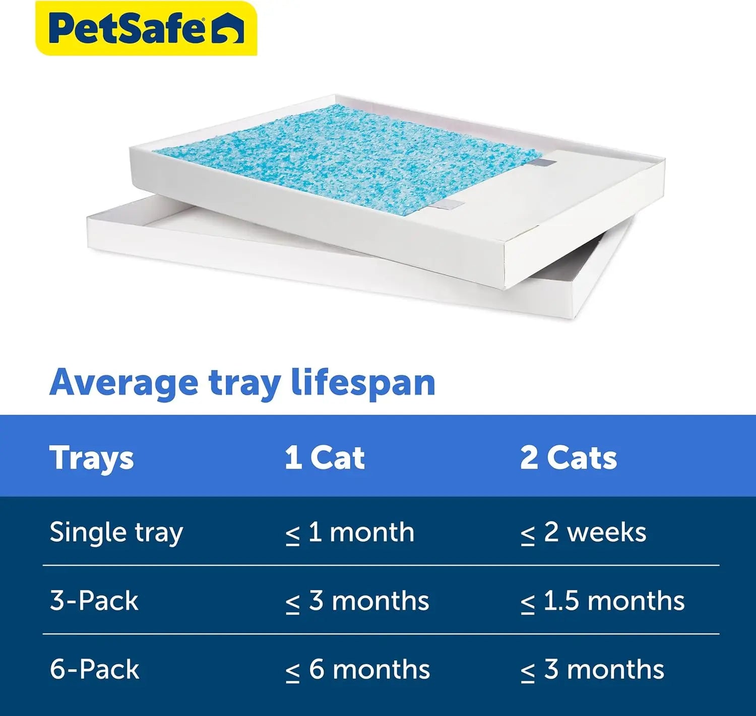 Disposable Crystal Cat Litter Tray - Easy Cleaning Box for Automatic Litter Boxes - Fresh Scent - 4.3 lb Bags - 3 Pack