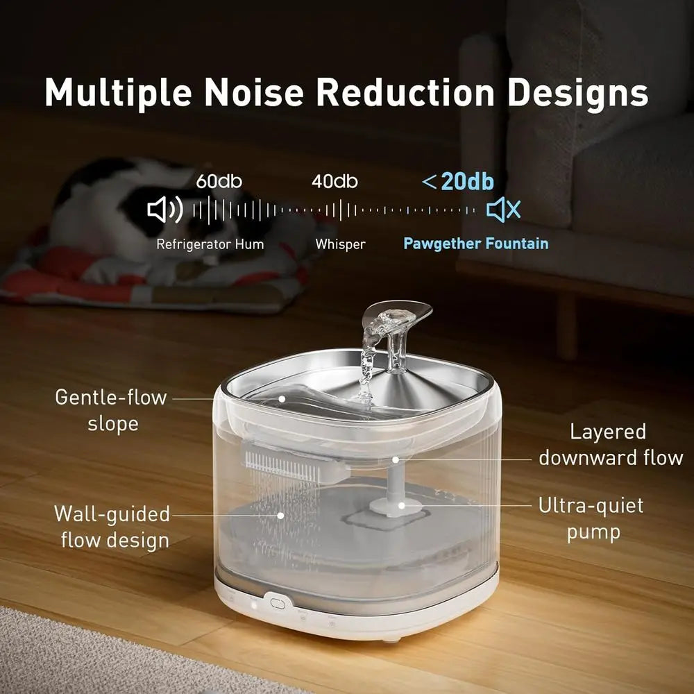 ® Cat Water Fountain, Ultra Quiet Pumpless Pet Water Fountain with Stainless Steel Tray, 67oz/2L Water Fountains for Cats Indoor