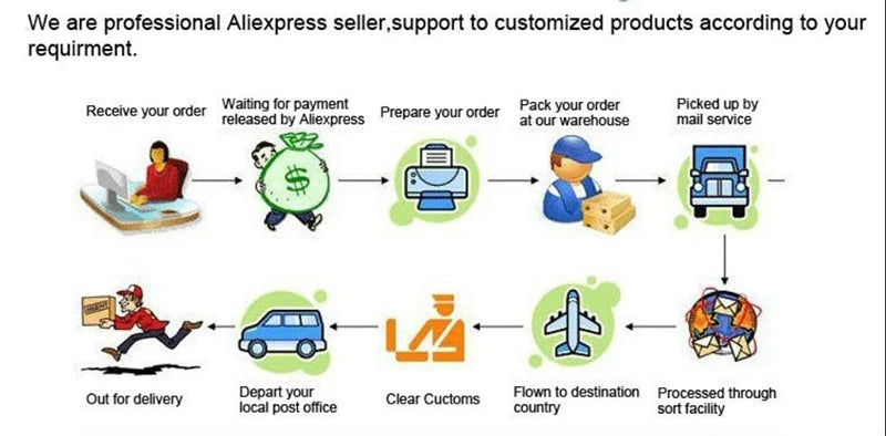 Funny Cat Clothes Dog Cat Cosplays Clothes Pet Jumpsuit Suit Dog Dress Chihuahua French Bulldog Dog Outfits Clothing