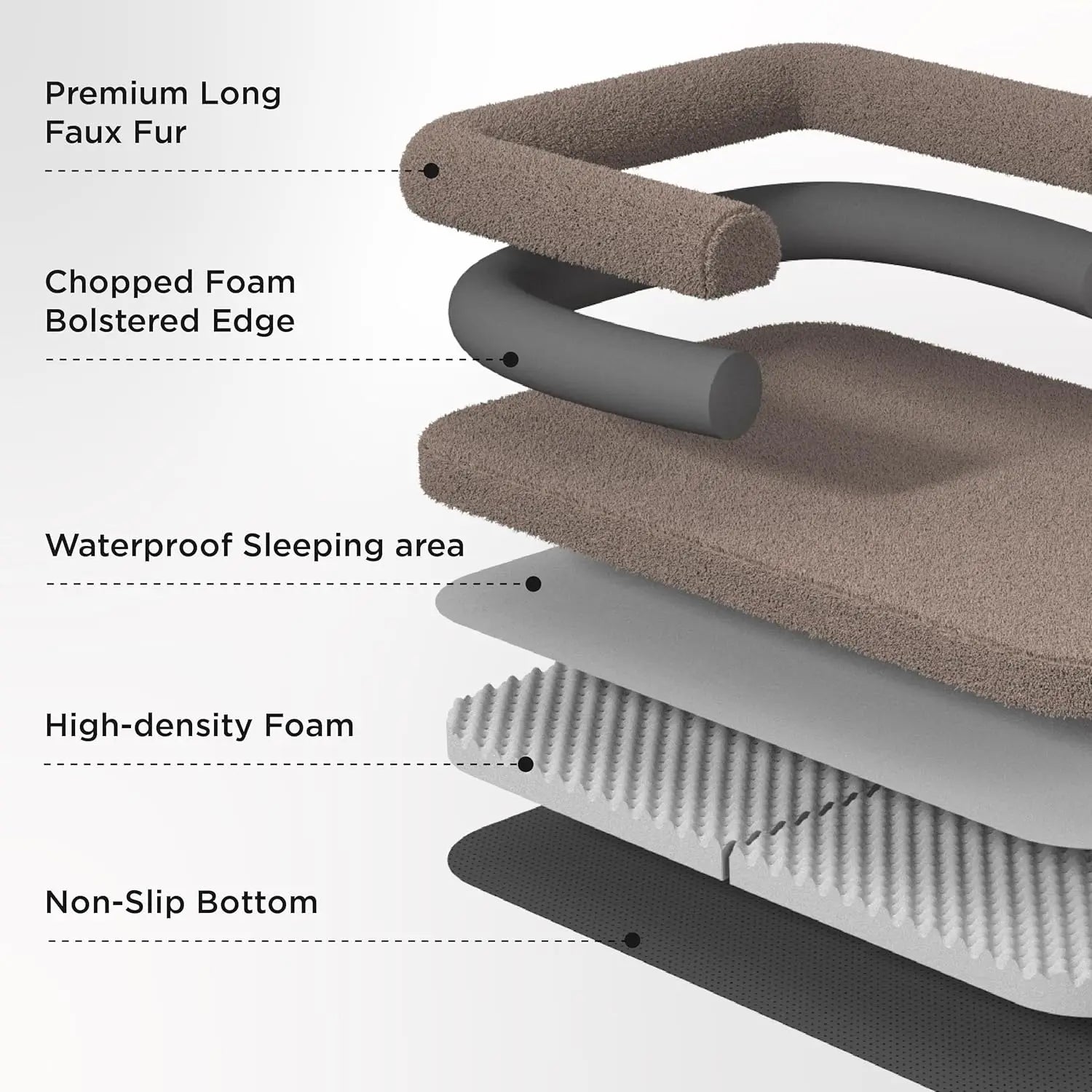 Foldable Human Dog Bed - 2-in-1 Orthopedic Foam, Waterproof, Faux Fur, Dark Grey for Adults and Pets