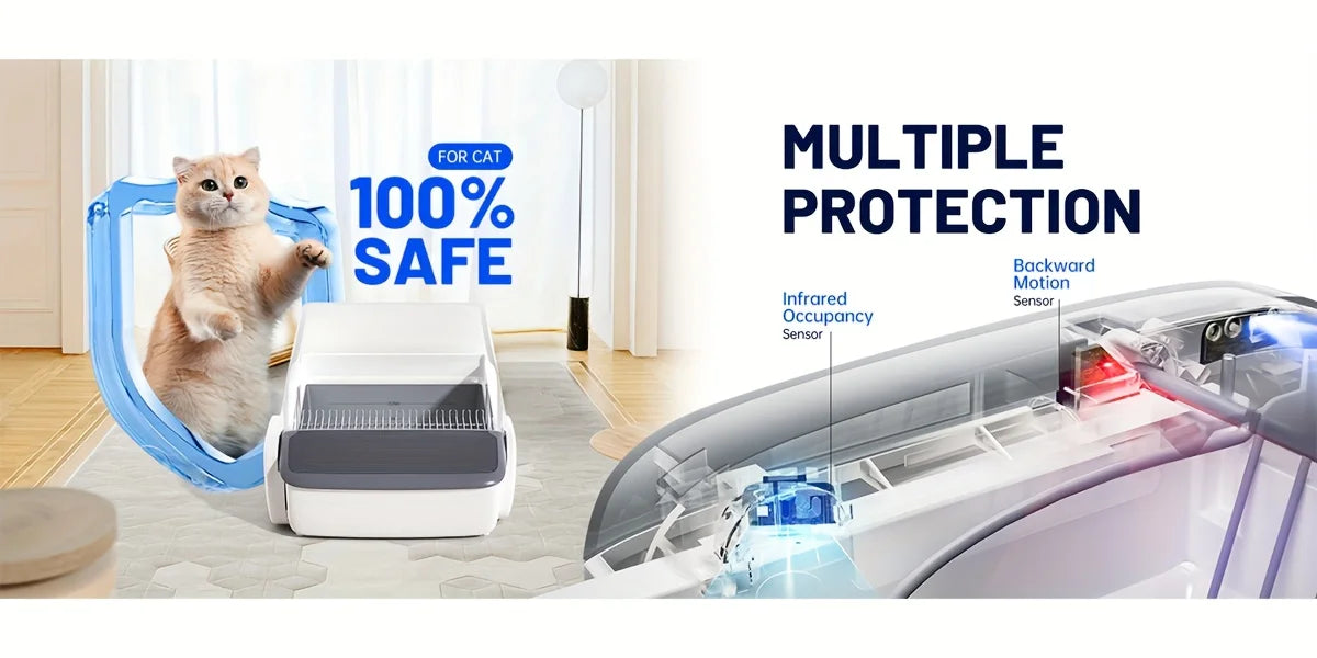 Self Cleaning Automatic Cat Litter Box Robot Open Top Large Capacity App Control Anti Pinch Odor Free Waste System MultiCat Free