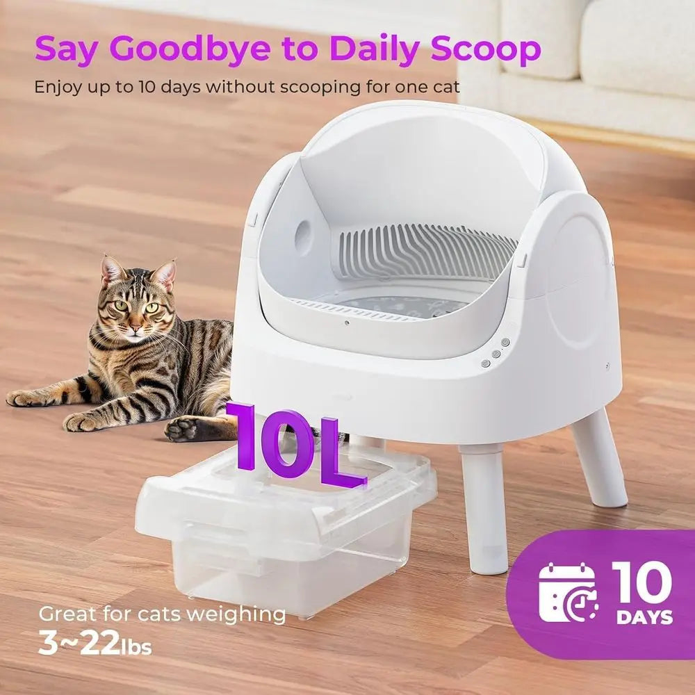 Multi-Cat Automatic Open-Top Self-Cleaning Litter Box with Safety Layers, Liners, and Mat, White
