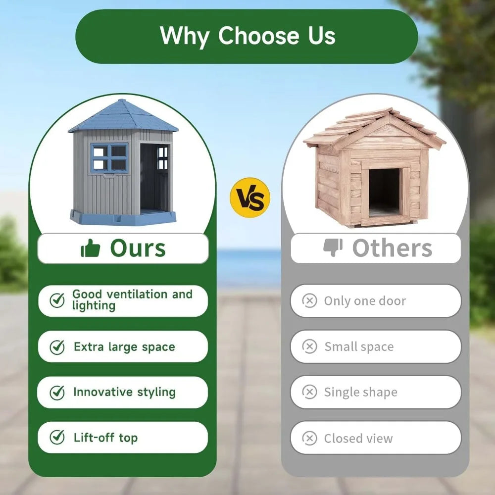 Dog House Indoor Outdoor Durable Large Dog Shelter with Outside Dog Kennel with Window and Elevated Floor for Small Medium Dogs