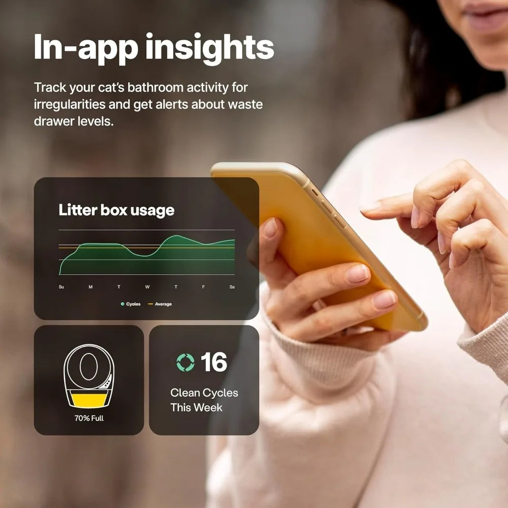 Automatic, Self-Cleaning Cat Litter Box, Helps Reduce Litter Box Odors, Works with Almost Any Clumping Litter,Customized