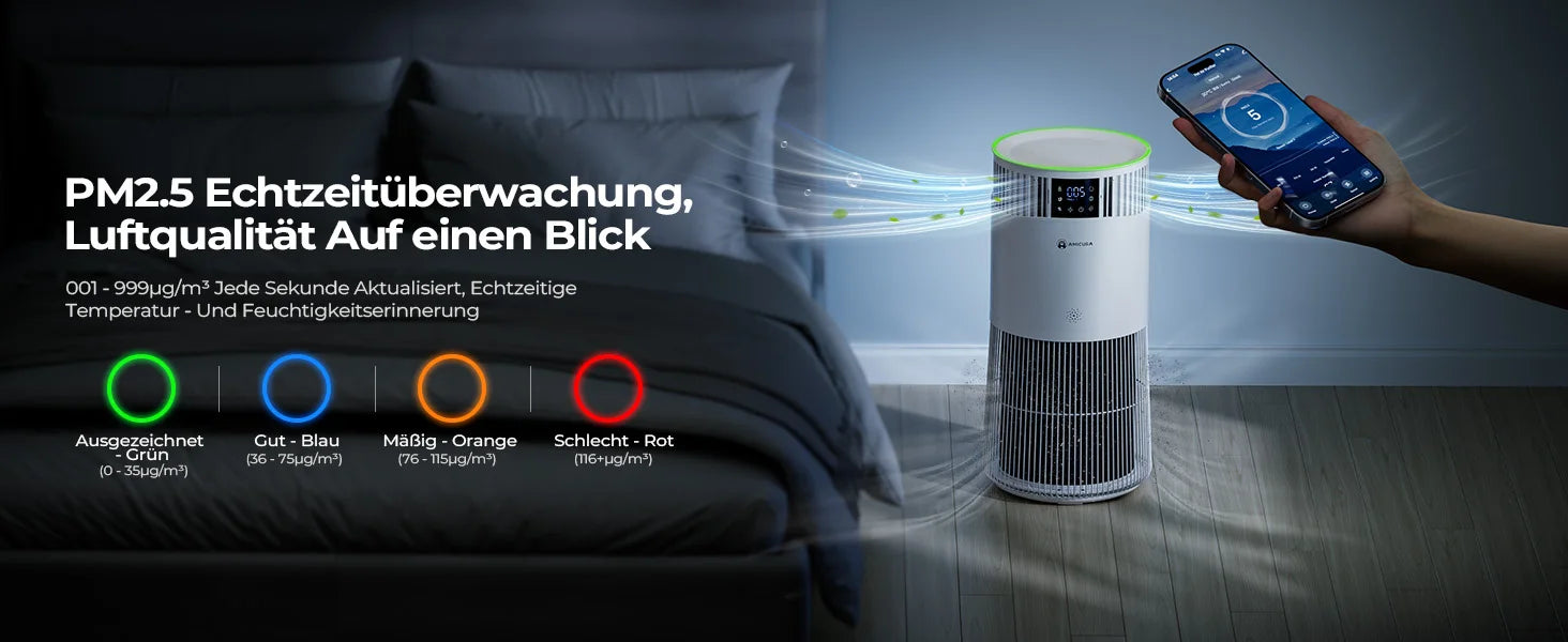 Amicura P2 Air Purifier for Pet Allergy Sufferers 843 m³/h Pet Hair Removal 450 CADR 99% Odour Neutralisation H13 Filter Against