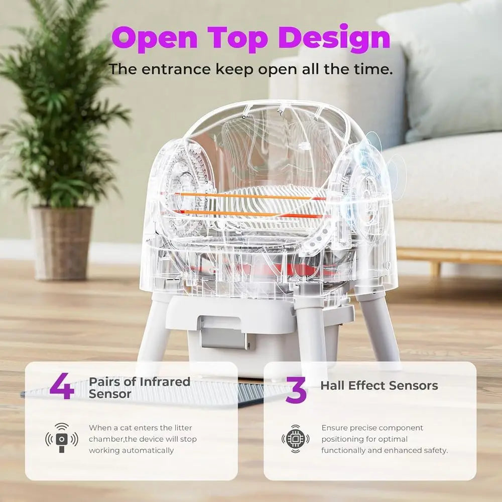 Multi-Cat Automatic Open-Top Self-Cleaning Litter Box with Safety Layers, Liners, and Mat, White