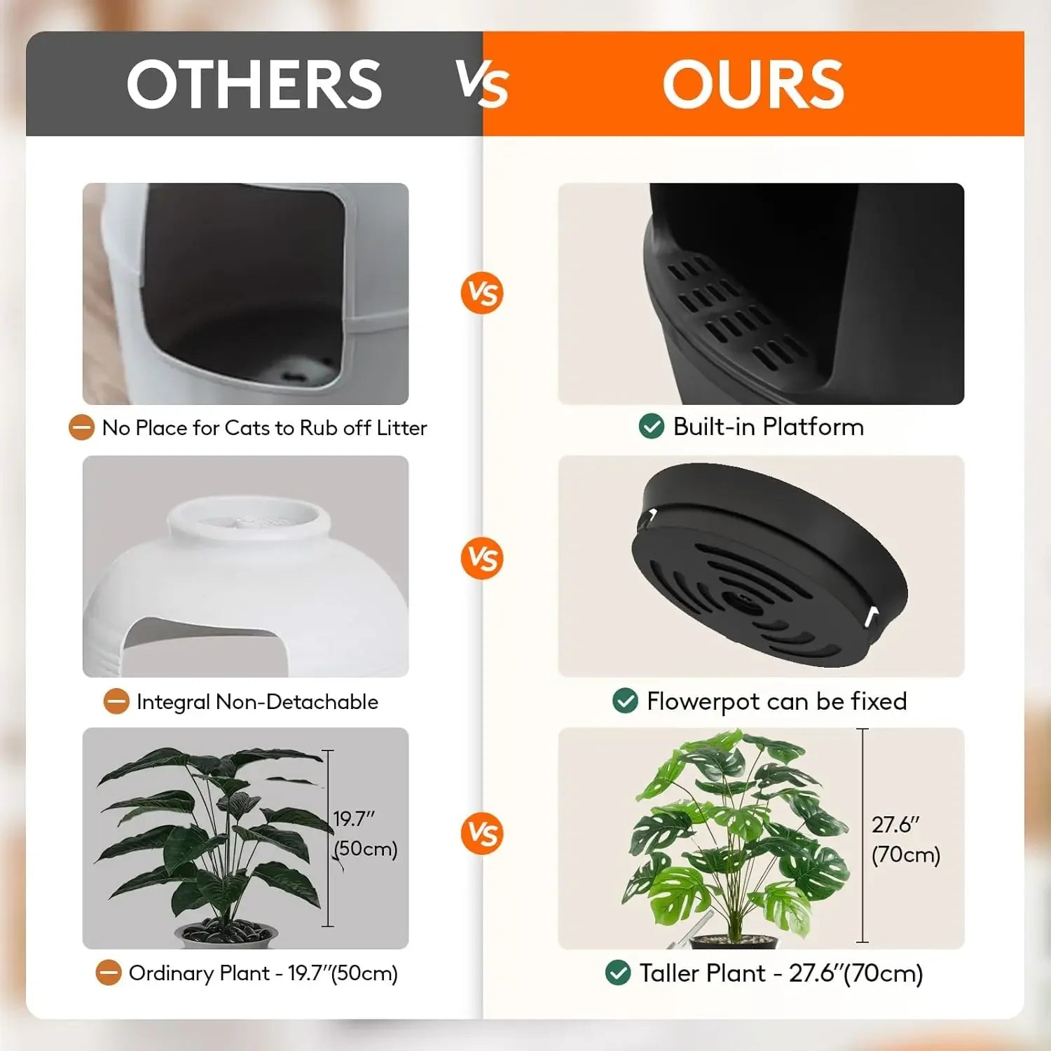 Furniture.Litter Box Cat with Faux Plant & Scoop, Hidden Enclosure Litter Tray with Odor Control & Carbon Filter sofa