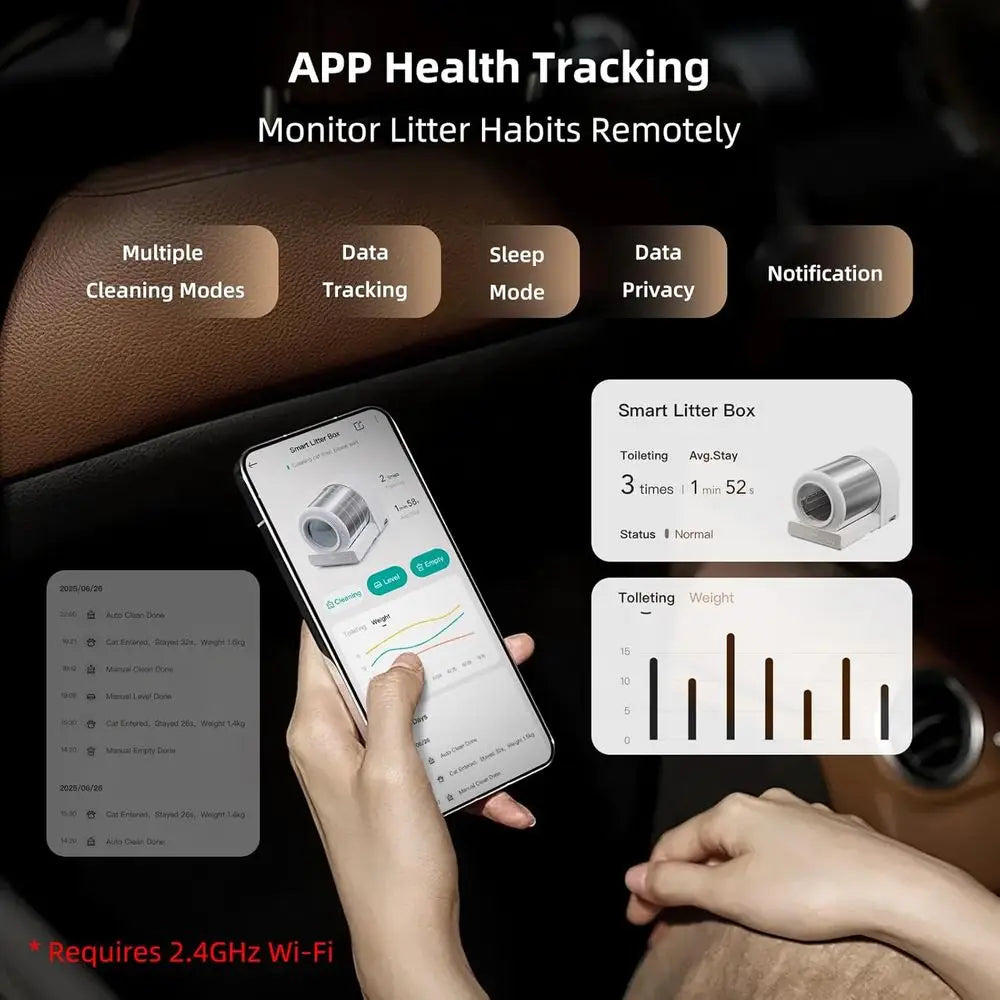 Smart Stainless Steel Cat Litter Box with Automatic Cleaning, App-Controlled, Low Entry, Safety Sensors, Mat & Bags Included