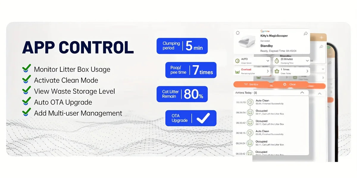 Self Cleaning Automatic Cat Litter Box Robot Open Top Large Capacity App Control Anti Pinch Odor Free Waste System MultiCat Free