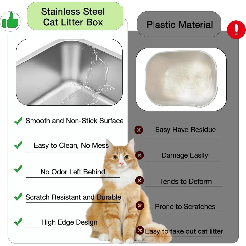 Extra Large High-Sided Cat Litter Box with Lid, Litter Mat, and Litter Scoop - XXL Stainless Steel, Anti-Urine Smell, Pet Suppli