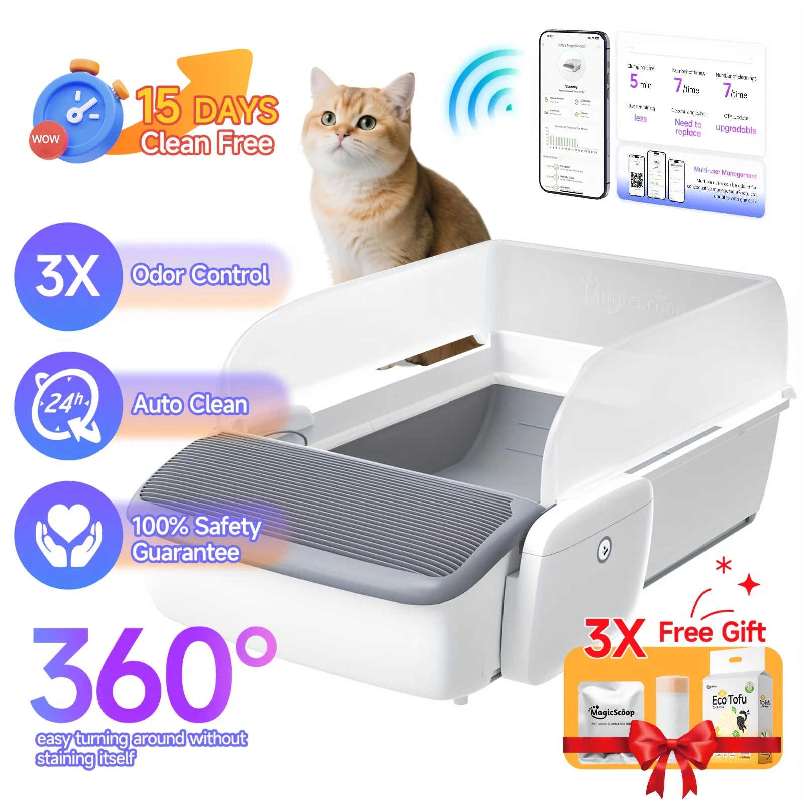 Self Cleaning Automatic Cat Litter Box Robot Open Top Large Capacity App Control Anti Pinch Odor Free Waste System MultiCat Free