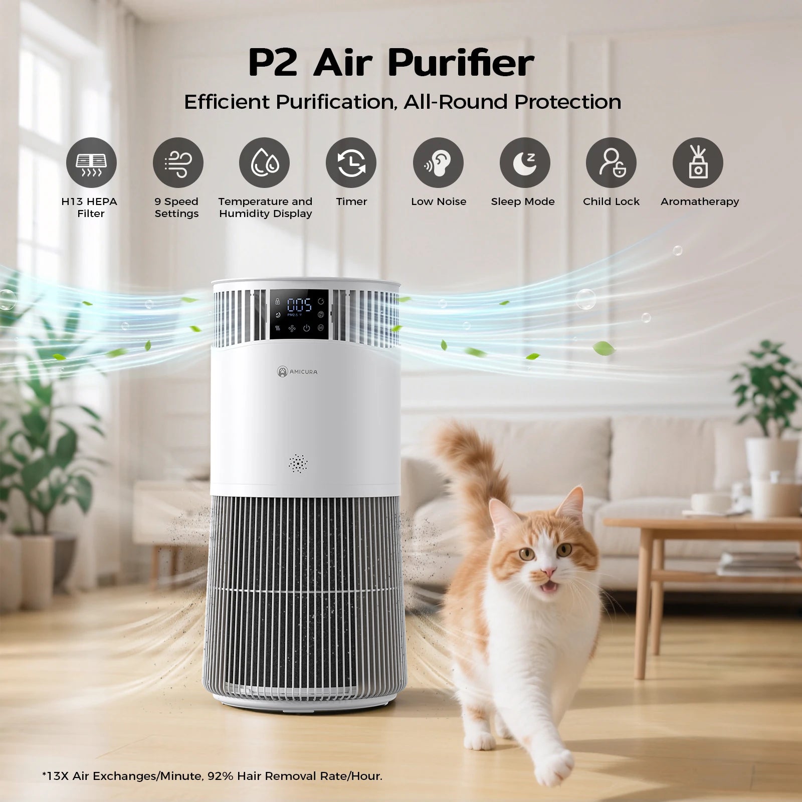 Amicura P2 Air Purifier for Pet Allergy Sufferers 843 m³/h Pet Hair Removal 450 CADR 99% Odour Neutralisation H13 Filter Against