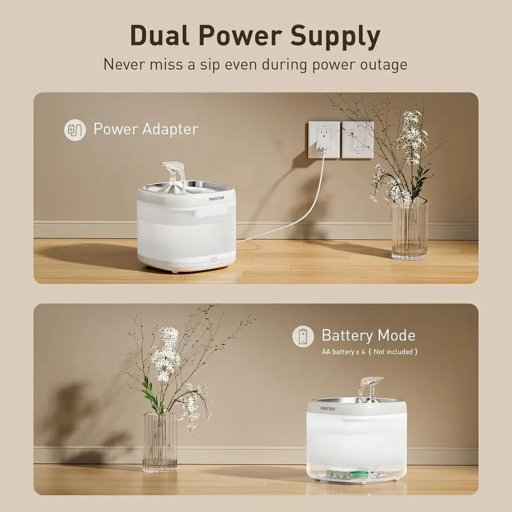 ® Cat Water Fountain, Ultra Quiet Pumpless Pet Water Fountain with Stainless Steel Tray, 67oz/2L Water Fountains for Cats Indoor